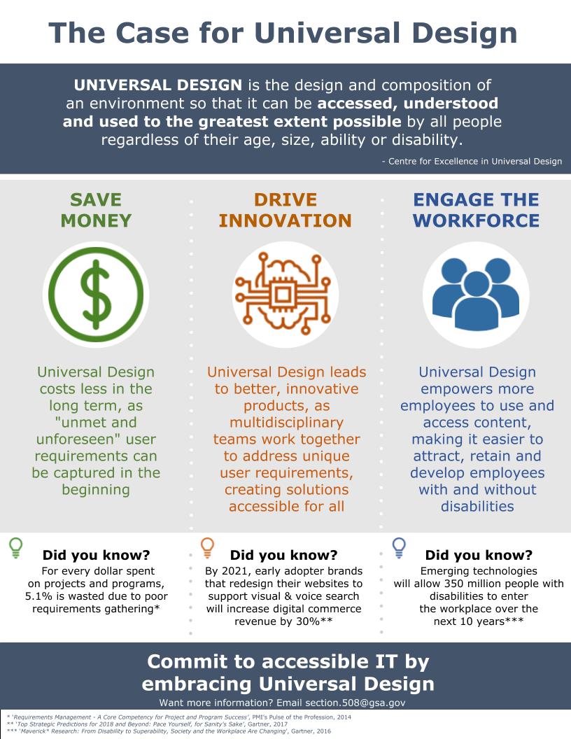 Infographic supporting the case for Universal Design. Explains 3 key benefits of saving money, driving innovation, and engaging the workforce.