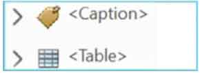 Screenshot of the tags panel showing the 'Caption' tag with its tag symbol, and a 'Table' tag, with its grid symbol.