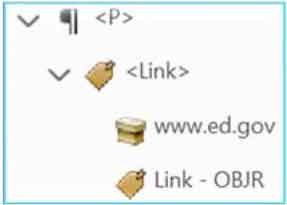 Screenshot of the tags panel showing the 'P' tag as the parent element to a 'Link' tag, which is the parent element to a the object 'www.ed.gov', with its box symbol, and a 'Link' tag each with its tag symbol.