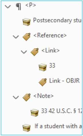 Screenshot of the tags panel showing the 'P' tag, with its paragraph symbol (¶), as the parent element to object 'Postsecondary...', with its box symbol, a 'Reference' and 'Note' tag, each with a tag symbol, followed by another object 'If a student with...'. The 'Reference' tag is a parent element to a 'Link' tag, which is a parent to an object '33' and 'Link - OBJR' tag. The 'Note' element is also a parent of an object '33 42 U.S.C. §...' with its box symbol.